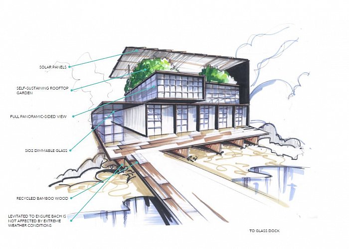 Noel Zheng - Honourable Mention - 2015 Living Environments